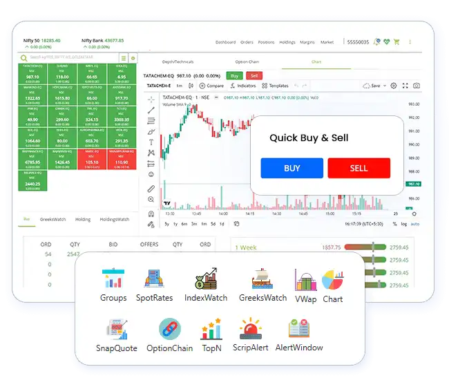 Trading Software